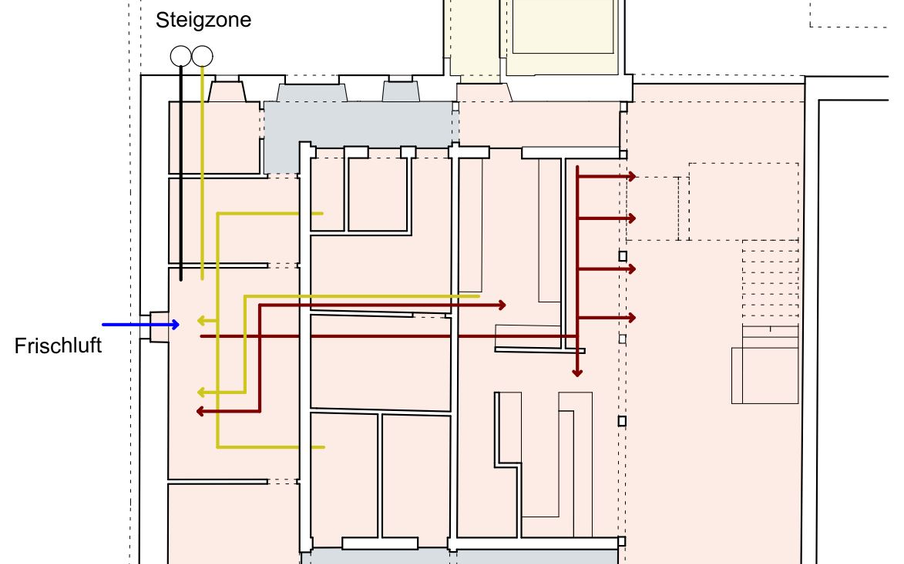 Lüftungskonzept EG (s3-engineering) Lüftungskonzept EG (s3-engineering)