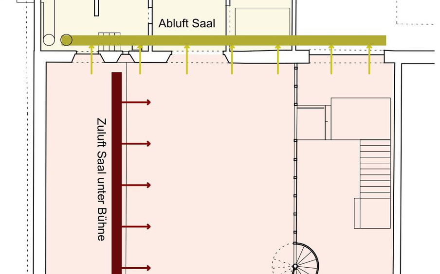 Lüftungskonzept OG (s3-engineering) Lüftungskonzept OG (s3-engineering)