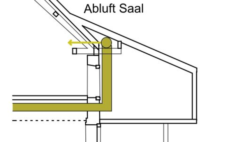 Lüftungskonzept OG Schnitt (s3-engineering) Lüftungskonzept OG Schnitt (s3-engineering)
