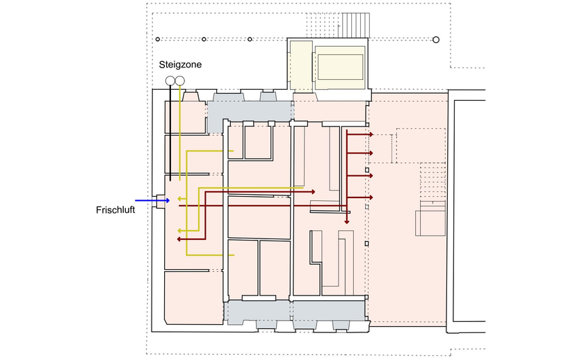 Lüftungskonzept EG (s3-engineering) Lüftungskonzept EG (s3-engineering)
